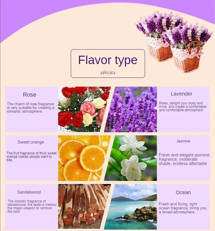 Set Uleiuri Essential - 12 Arome de 5 ml