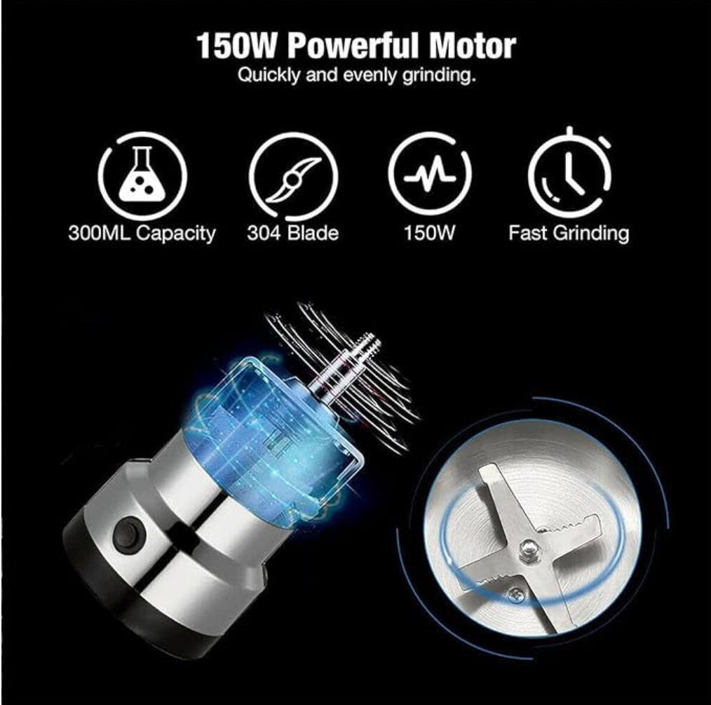 Set Gourmet de Bucătărie – Organizator Rotativ Condimente + Râșniță Electrică